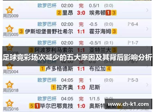 足球竞彩场次减少的五大原因及其背后影响分析