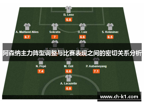 阿森纳主力阵型调整与比赛表现之间的密切关系分析