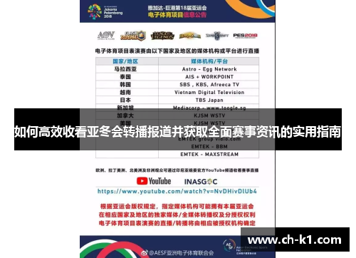 如何高效收看亚冬会转播报道并获取全面赛事资讯的实用指南