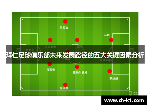 拜仁足球俱乐部未来发展路径的五大关键因素分析