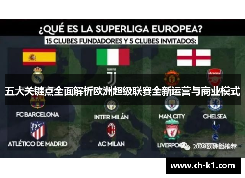 五大关键点全面解析欧洲超级联赛全新运营与商业模式 五大关键点全面解析欧洲超级联赛全新运营与商业模式