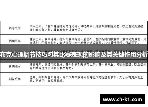 布克心理调节技巧对其比赛表现的影响及其关键作用分析