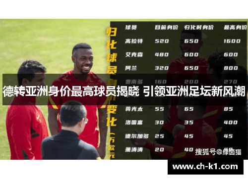 德转亚洲身价最高球员揭晓 引领亚洲足坛新风潮
