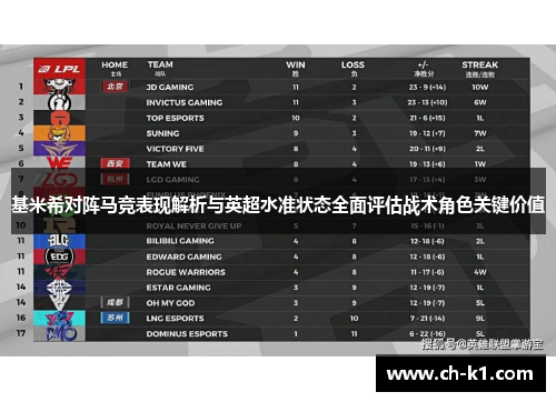 基米希对阵马竞表现解析与英超水准状态全面评估战术角色关键价值 基米希对阵马竞表现解析与英超水准状态全面评估战术角色关键价值