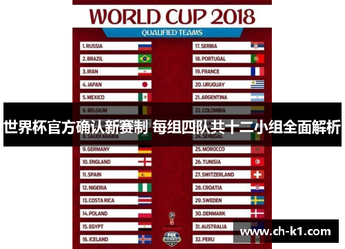 世界杯官方确认新赛制 每组四队共十二小组全面解析
