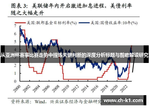 从亚洲杯赛事比赛走势中提炼关键判断的深度分析标题与前瞻解读研究